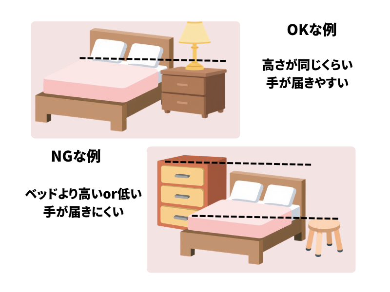 ベッドと高さが合わない?サイドテーブルで後悔しないコツのイメージ図