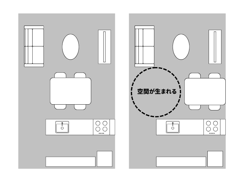 ダイニングテーブルの配置のコツの画像①