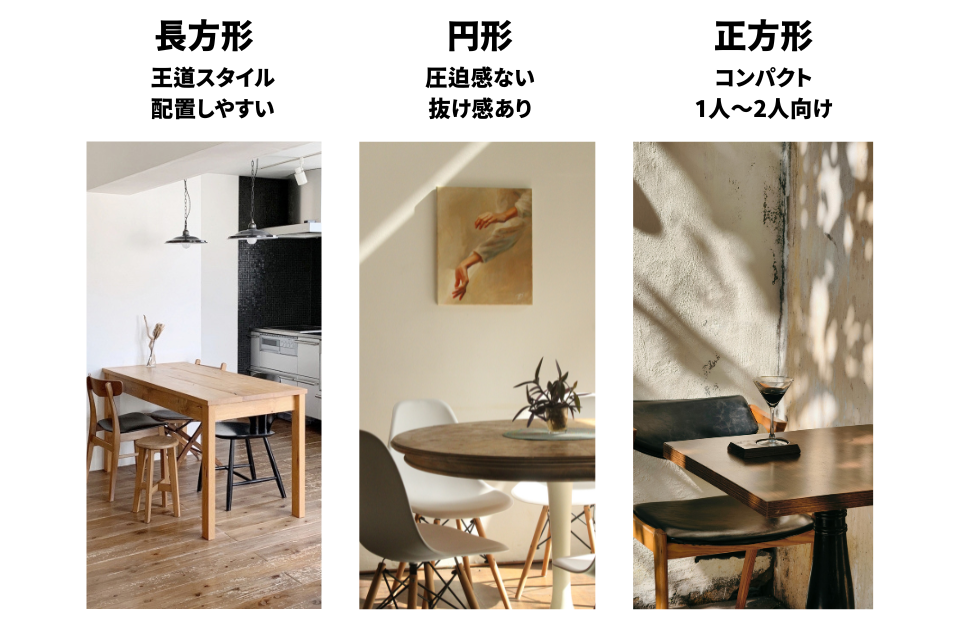 それぞれの形別に比較した画像